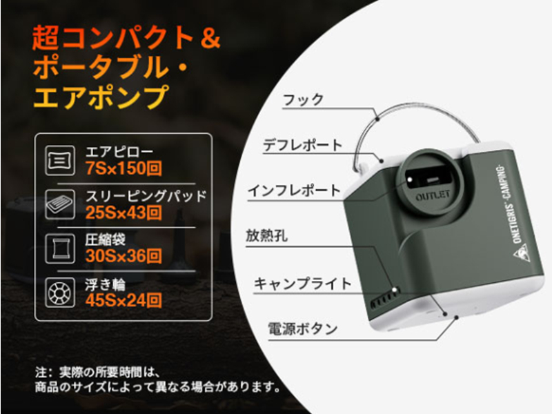 Amazon.co.jp: OneTigris ECOARK エアーポンプ ミニ携帯式ポンプ